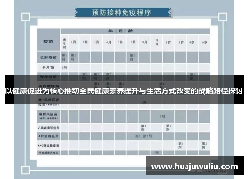 以健康促进为核心推动全民健康素养提升与生活方式改变的战略路径探讨